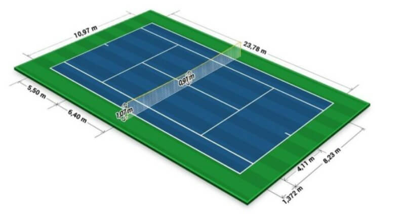 Kích thước sân tennis được quy định theo tiêu chuẩn nhất định