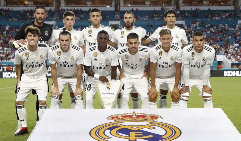 Los Blancos là gì đã được bật mí cụ thể ở nội dung trên