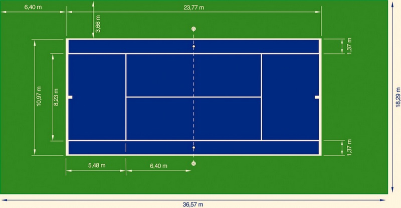 Hàng rào sân tennis giúp cho bóng luôn được ở trong khu vực chơi