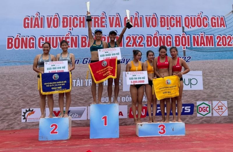 Top 10 các giải đấu bóng chuyền hấp dẫn nhất hiện nay 4 các giải đấu bóng chuyền